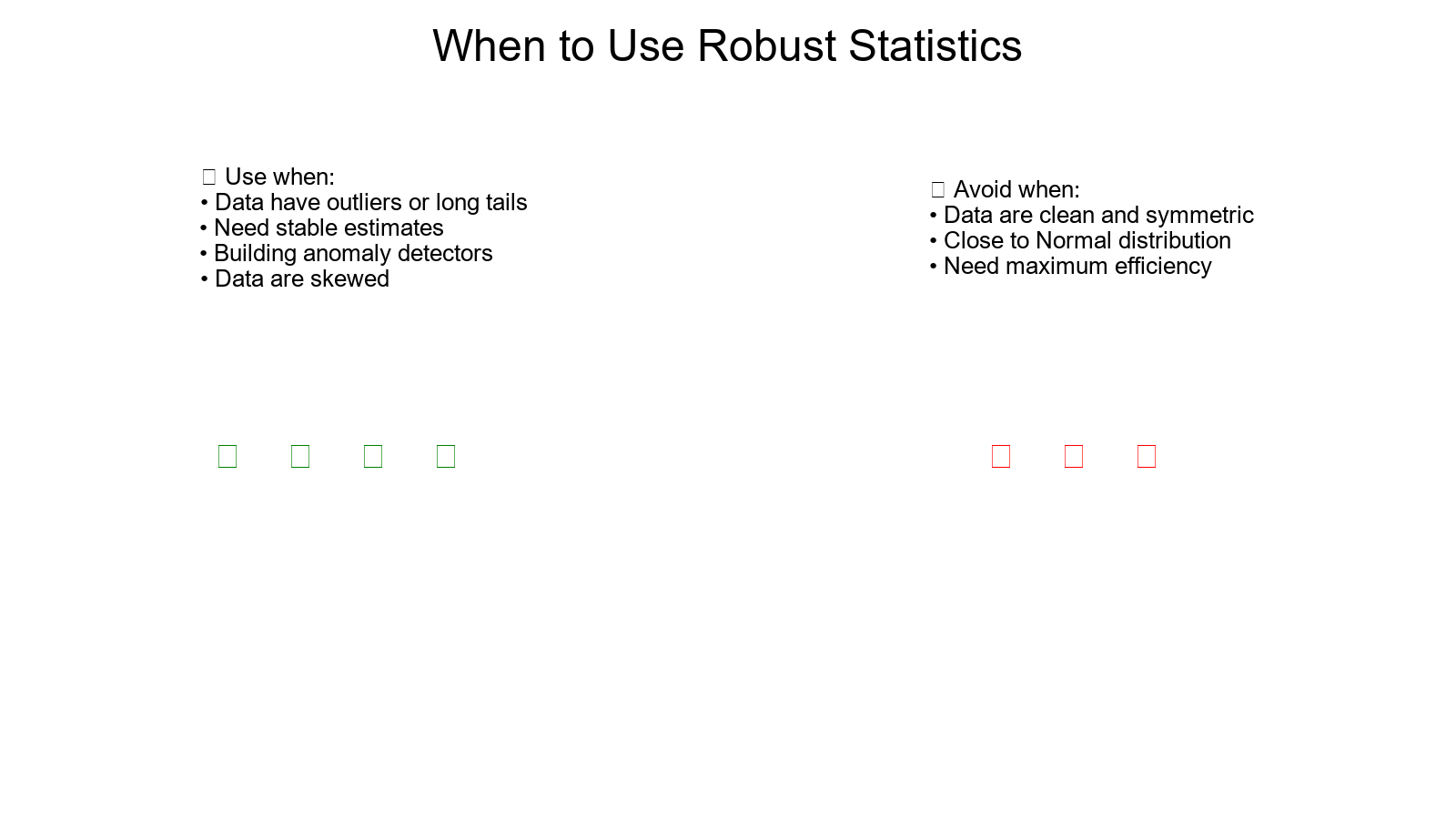 When to Use Robust Statistics
